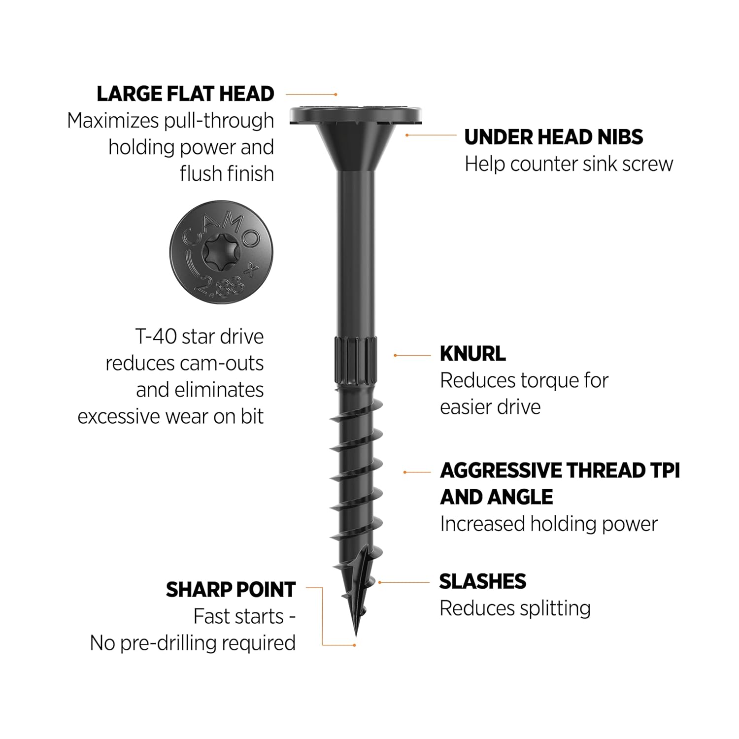 CAMO 5/16" Multi-Ply Flat Head Structural Screw - 2-7/8" x 5/16" - 250 ct