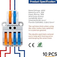 Vista 3 de GKEEMARS 10 conectores de cable de palanca, conector de cable de cableado rápido, bloque de terminales de conductor a presión (2 en 4 salidas)