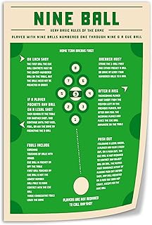 Nine Ball Pool Rules Poster, Professional Billiards Educational Wall Art Canvas Print Wall Art Decor Living Room Office Bedroom 16x24inch(40x60cm) Unframe-style