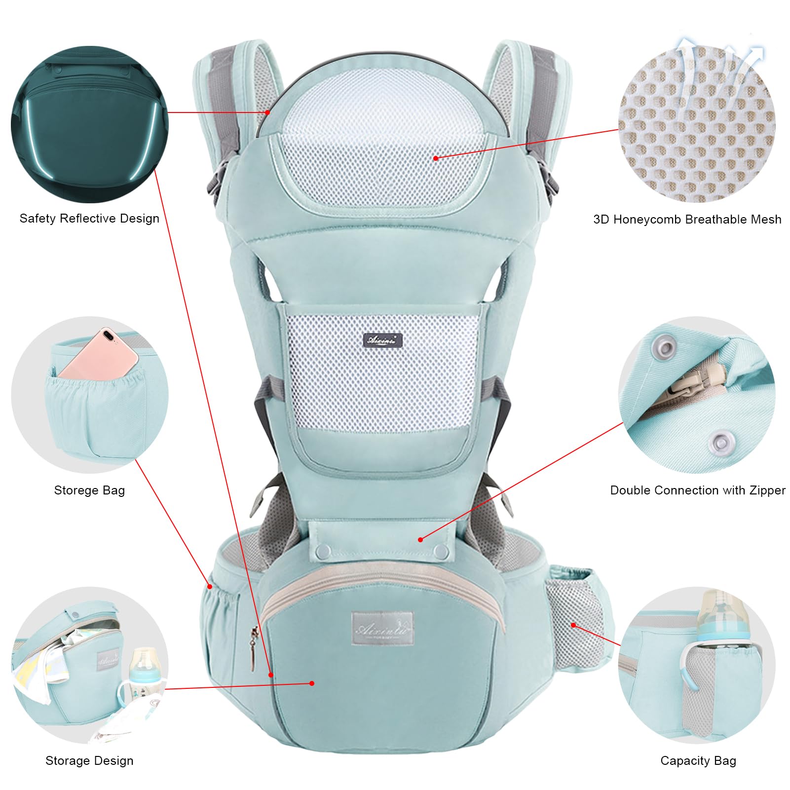 IULONEE Marsupio Neonati con Sedile Multifunzione Zaino Ergonomico per Marsupi Trasporto Anteriore e Posteriore Regolabile per Neonato da 3 Mesi a 3 Anni (3-20kg) Verde