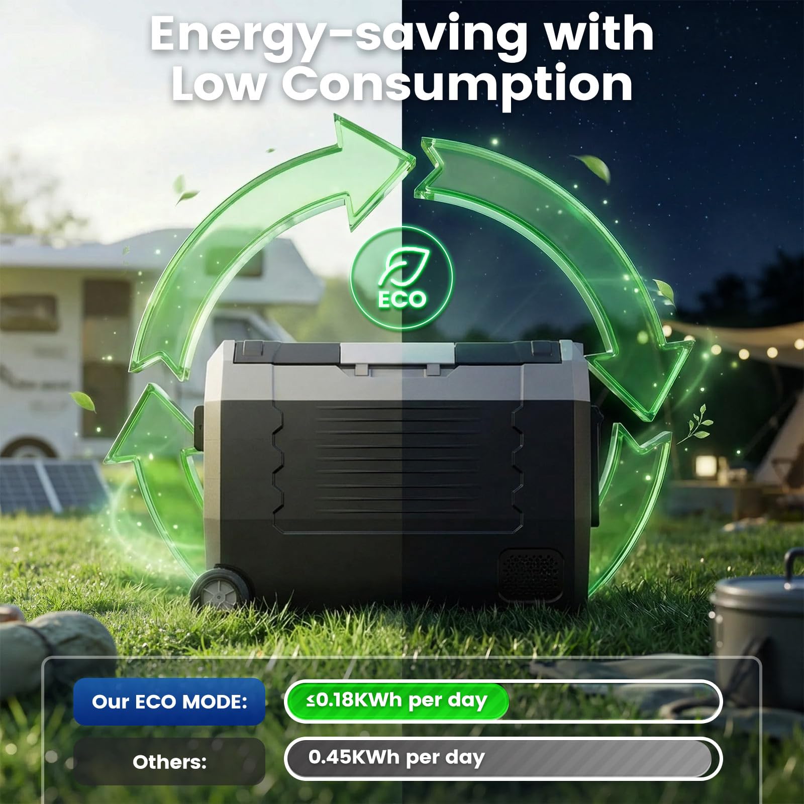 KROAK 55L Kompressor-Kühlbox mit Bluetooth-App, Dual-Zone (-20°C bis +20°C), elektrisch für 12V/24V/230V – mit Rollen, Trennwand & Schneidebrett – ideal für Camping, Auto, LKW, Wohnmobil