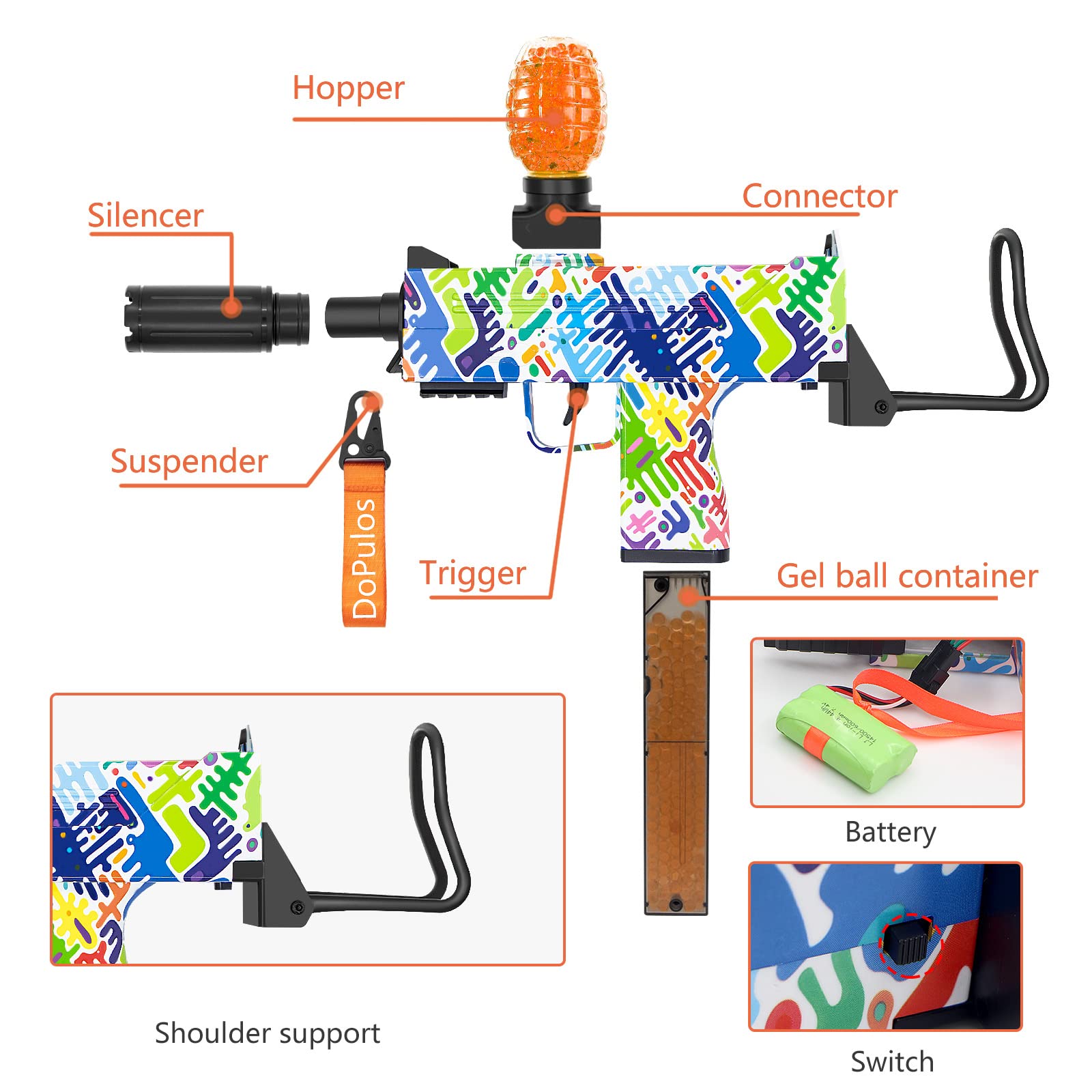 DoPulos Gel Gun Blaster Gel Ball Blaster with 10,000 Gel Balls