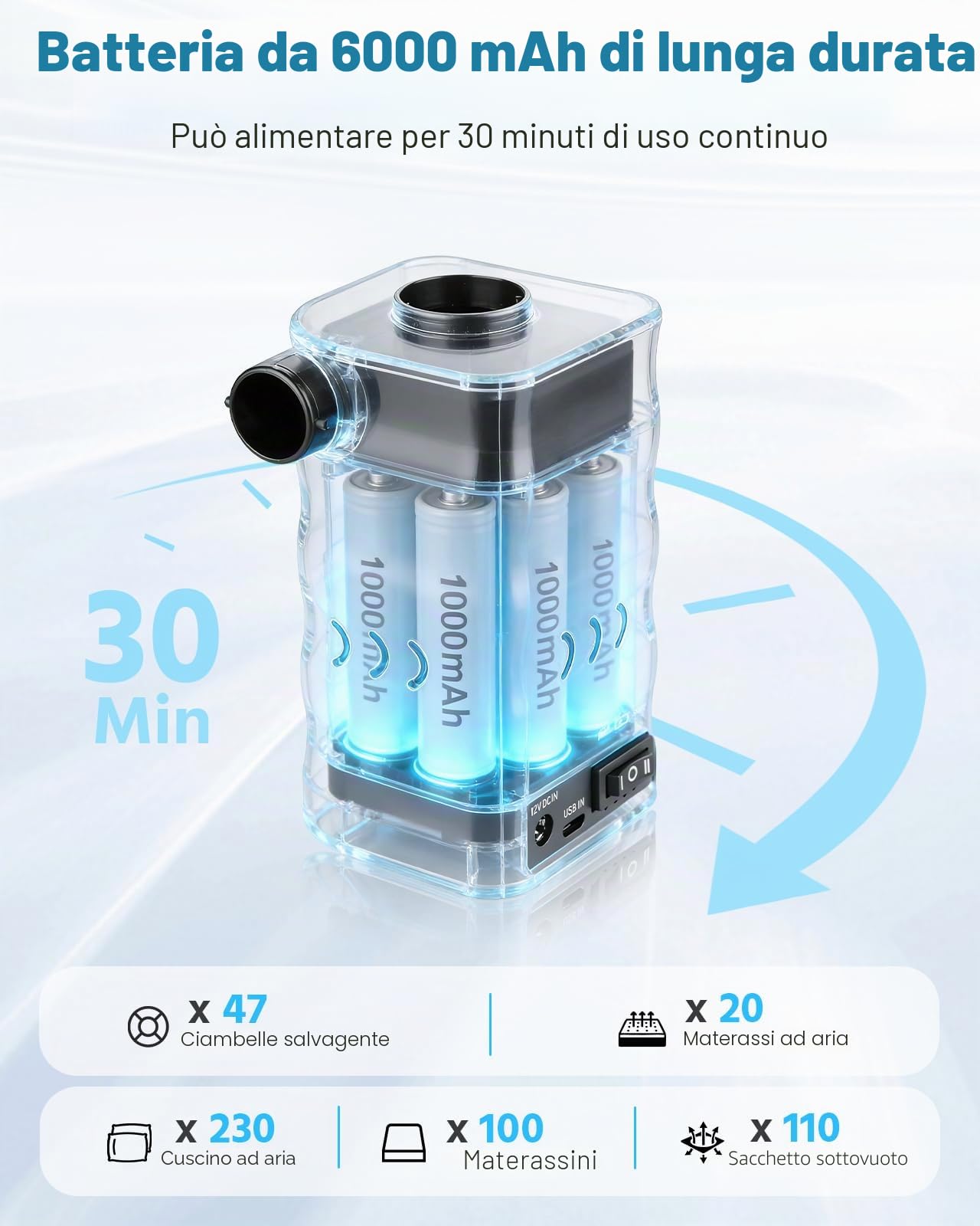 Zacro Pompa ad aria elettrica USB e DC, carica elettrica, pompa elettrica da 6000 mAh, batteria integrata con 3 ugelli per materasso gonfiabile, cuscino, letto, barca e salvagente