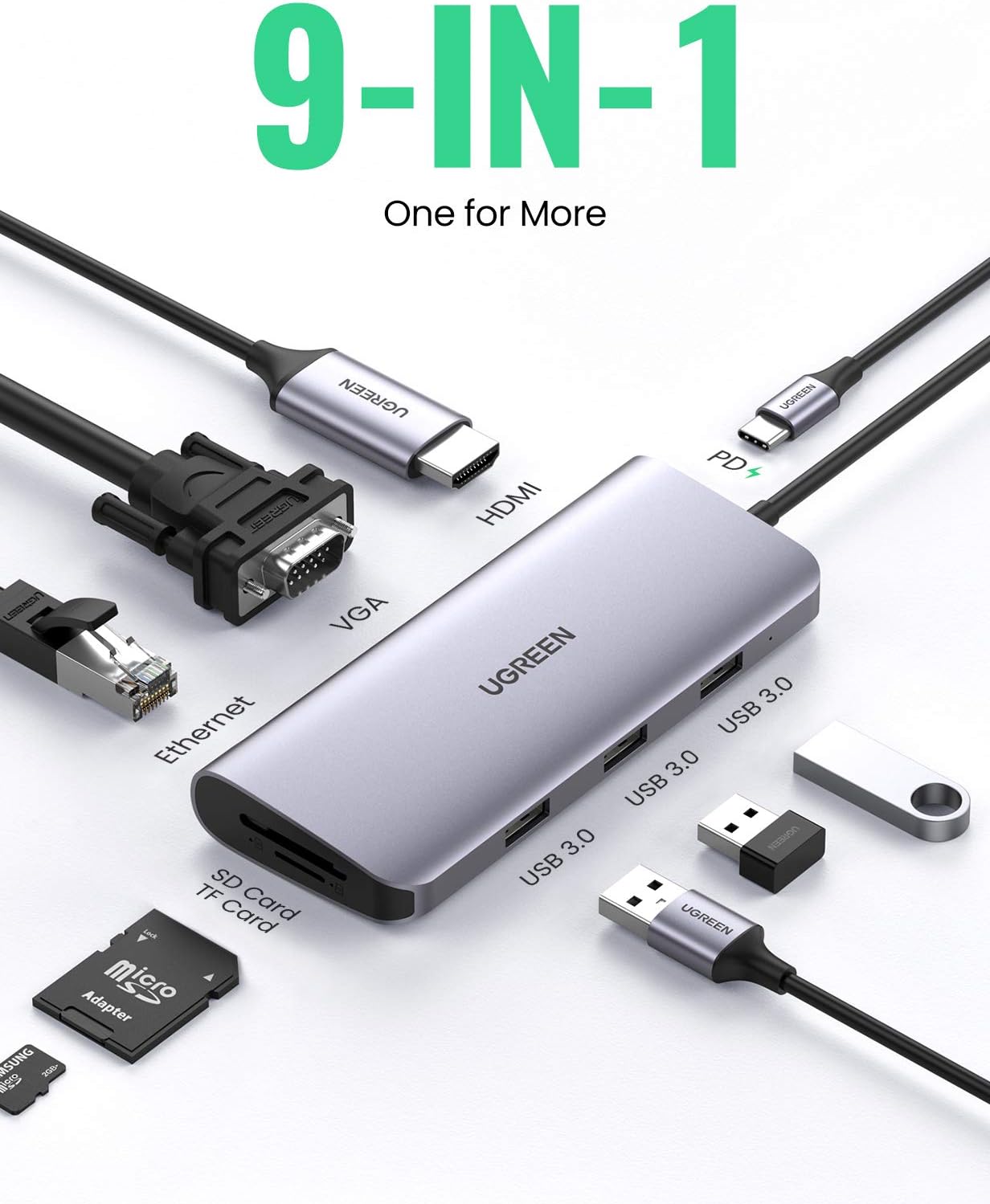 UGREEN USB C Hub 9-in-1 USB Type C to 4K HDMI Multiport Adapter Dock with VGA, Gigabit Ethernet, PD Charging, 3 USB 3.0 Ports, SD Card Reader Compatible for M1 MacBook Pro/Air 2022, iPad Pro 2022 M1