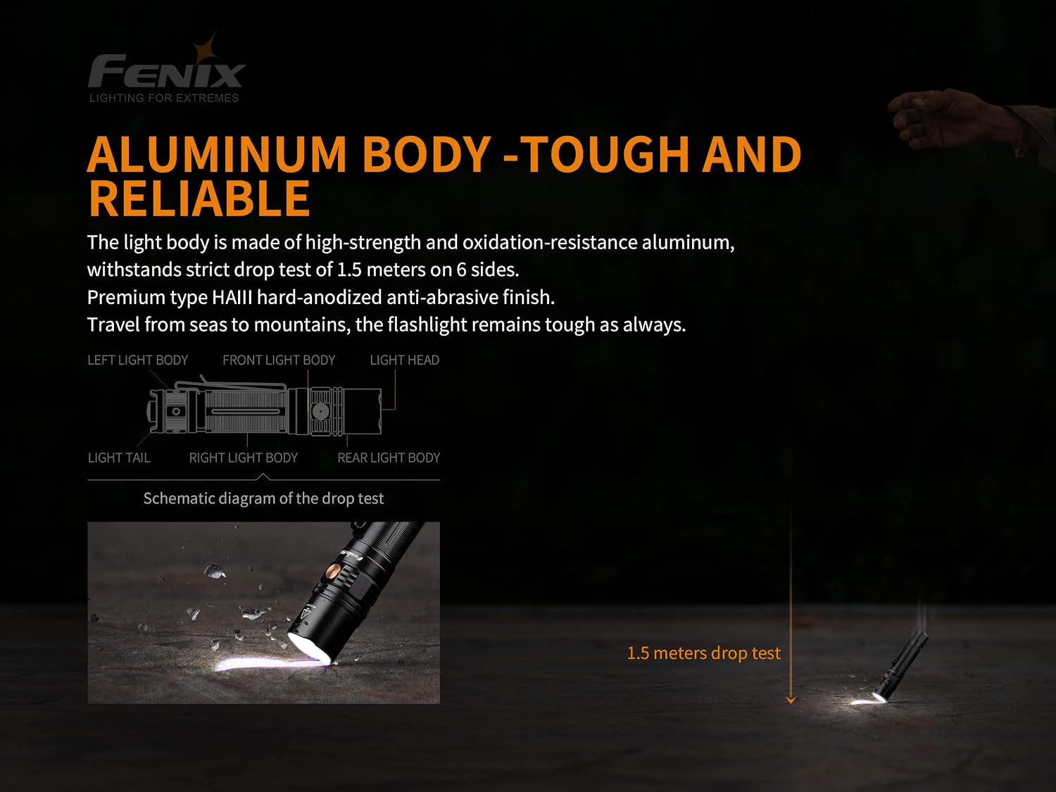 Flash Sale fenix PD36R Rechargeable 1600 Lumen Torch, Black