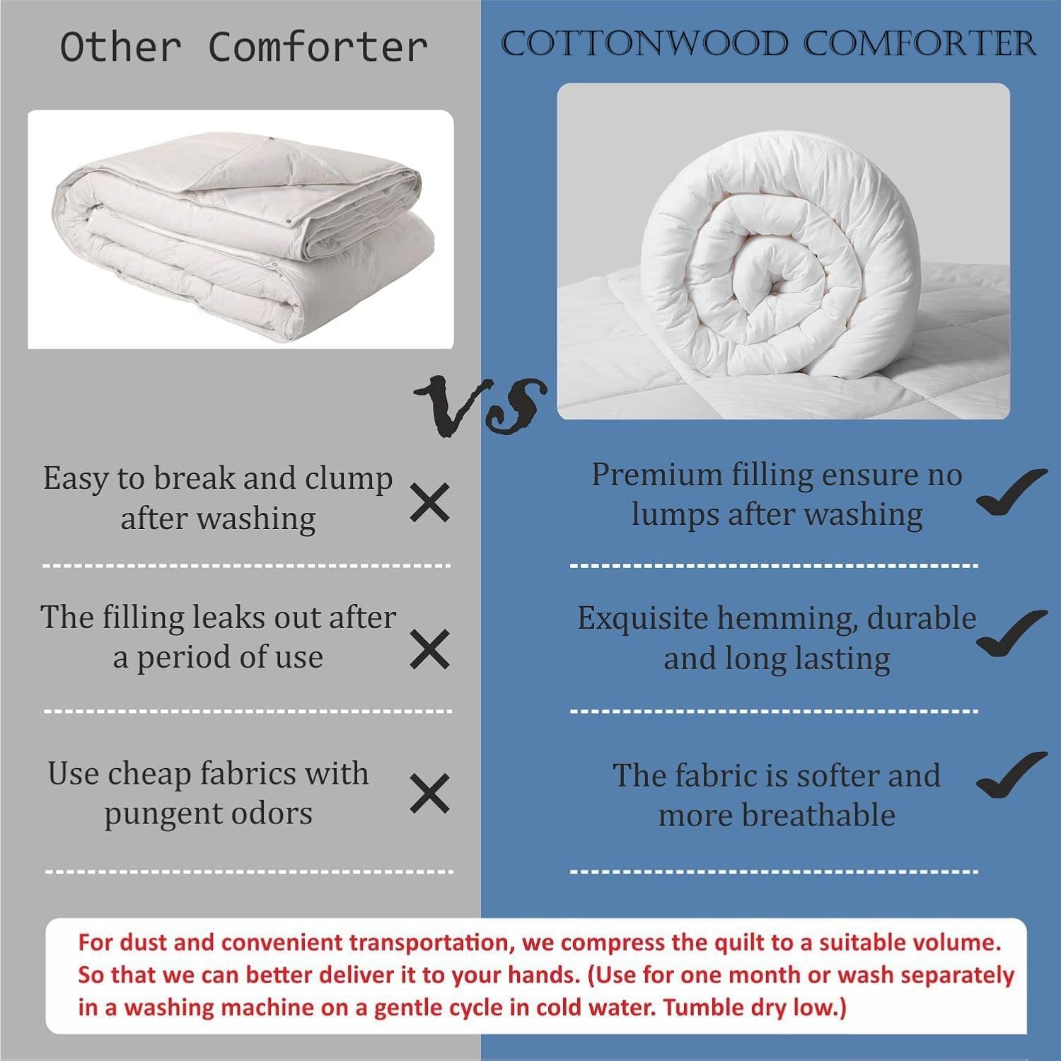 Gold Down Alternative Pinch Pleated Comforter- Eastern King Size 118 x 110 Inches 1 Piece All-Season Duvet Insert, 500 GSM with Corner Tabs 100% Egyptian Cotton- (Gold Solid)