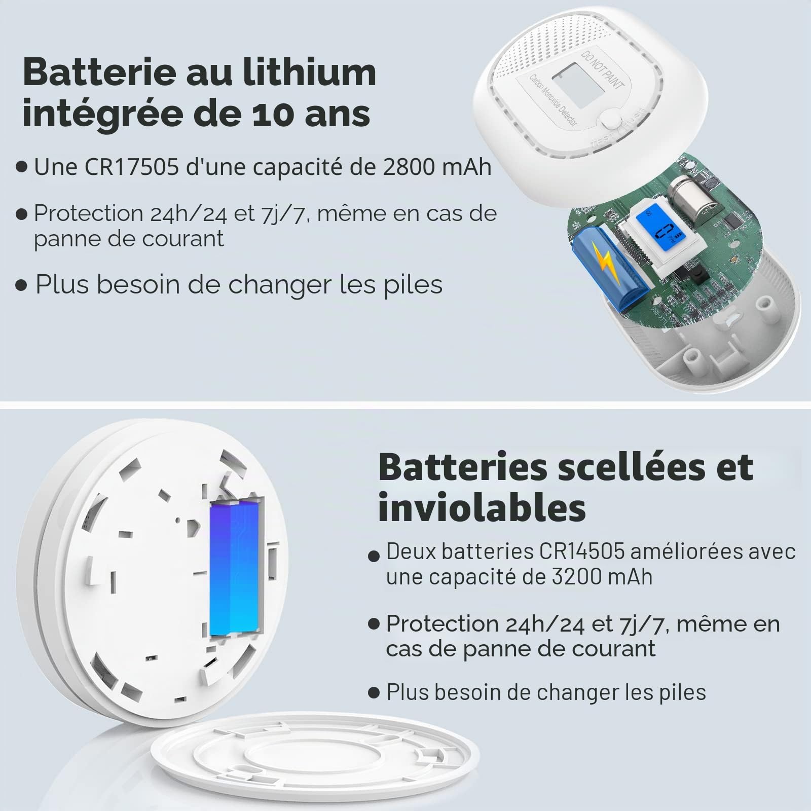 CPVAN Lot de 5 détecteurs de fumée, de chaleur et de monoxyde de carbone sans fil avec télécommande, autonomie de 10 ans, certifié CE, EN14604, BS5446, EN50291, pré-reliés
