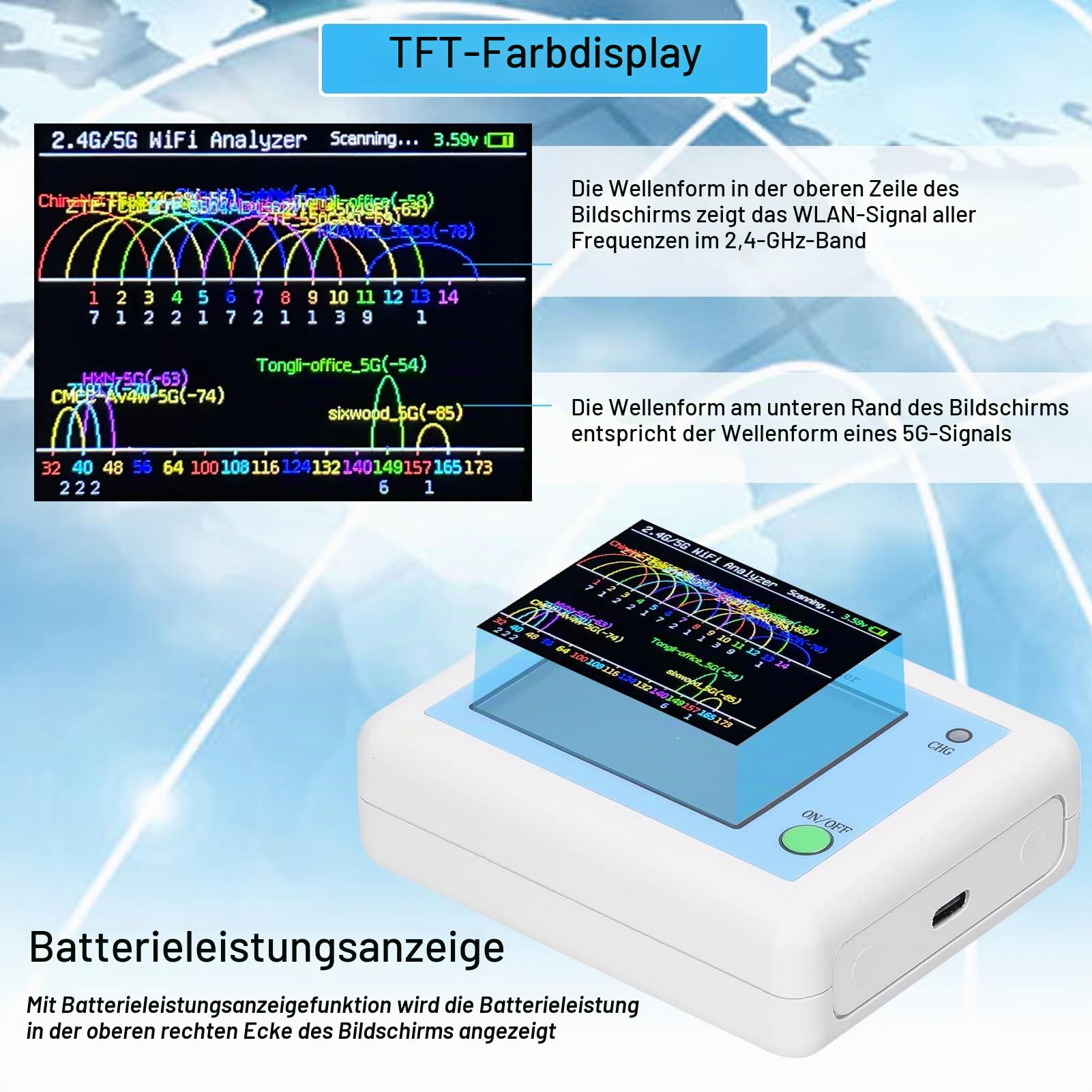 Irfora WiFi Signal Scanner 2.4G/5G WiFi Signal Usage Analyzer Router Management Assistant mit 2,4 Zoll Farbdisplay