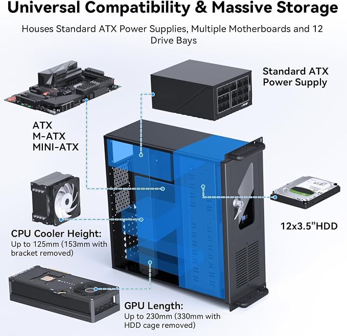Gabinete Rack 4U para Servidor con 7 ranuras PCI y USB 3.0 miniatura 2
