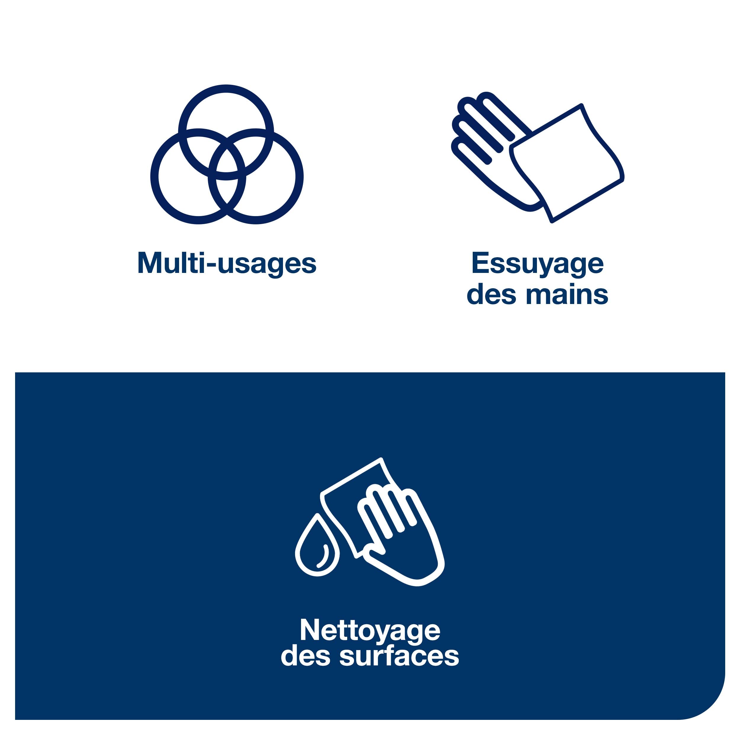Tork Reflex 473474 Papier d'essuyage multi-usages Advanced, compatible avec le système M3 / 2 plis - 67m x 19,4cm - lot de 9 bobines - Blanc