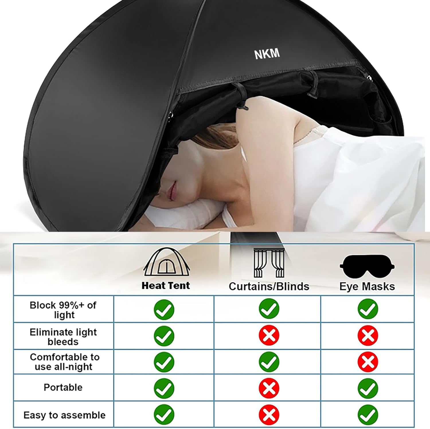 NKM Sleep Den Blackout Bed Tent,Perfect Blackout Curtains Alternative Like Slumber Pod,Suitable for Twin,Full,Queen and King Size,Also Apply to Bottom Bunk Bed Curtain or Top