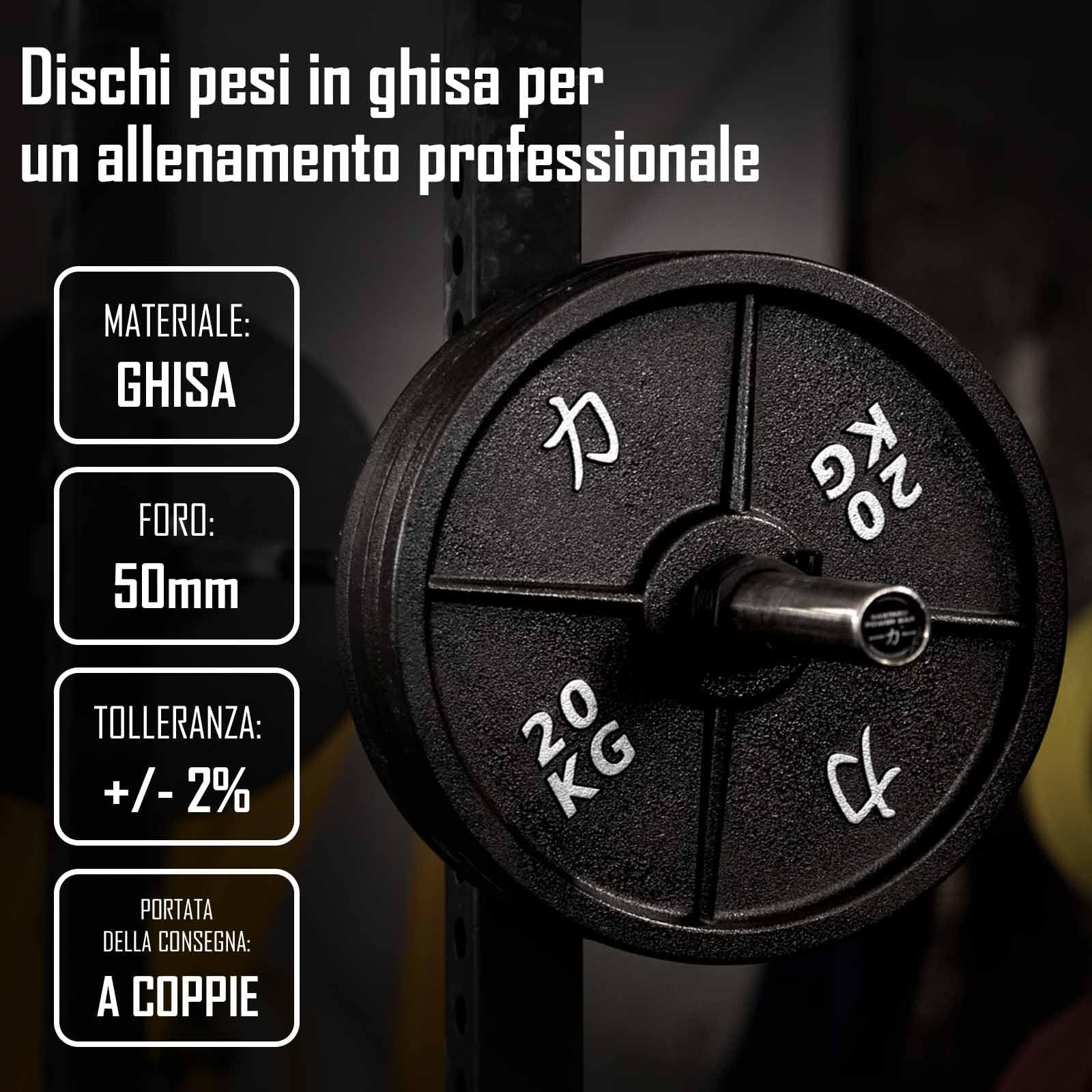Strength Shop Dischi Palestra da 50mm Diametro Foro (1,25 kg – 25 kg), Dischi ghisa con Bordo del Manico, Robusti Dischi Pesi con Elevata precisione di Peso, Ideali per bilancieri, Asta SZ & Co.
