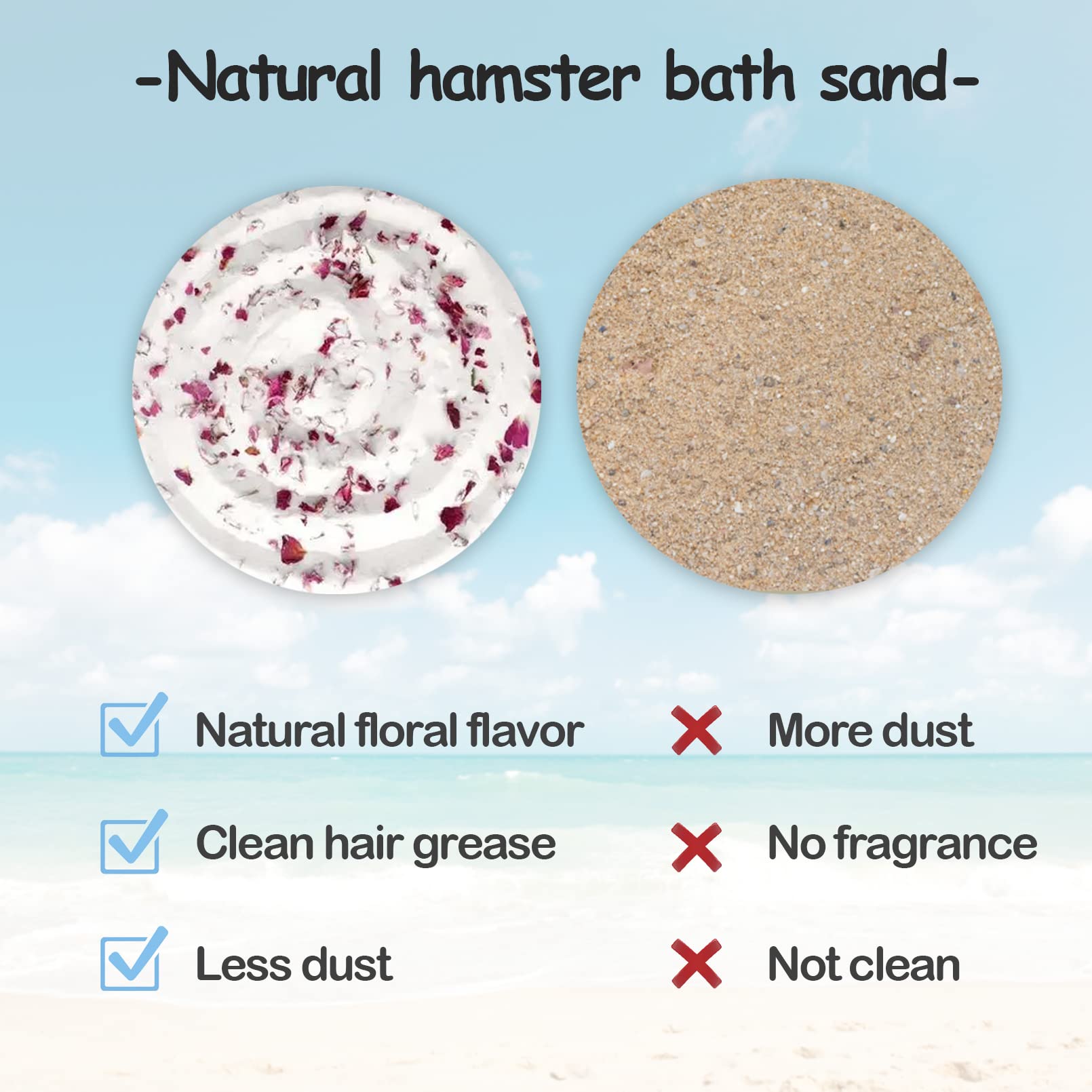 Arena de baño libre de polvo, arena natural del desierto, arena de baño perfumada, limpia y pequeña bañera de animales para hámster, chinchilla (4.5 libras/2 kg)