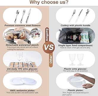 Sunflora Insulated Picnic Backpack for 2 Person Bag with Cooler Compartment, Wine Pouch, Cover and Cutlery Set in Steel