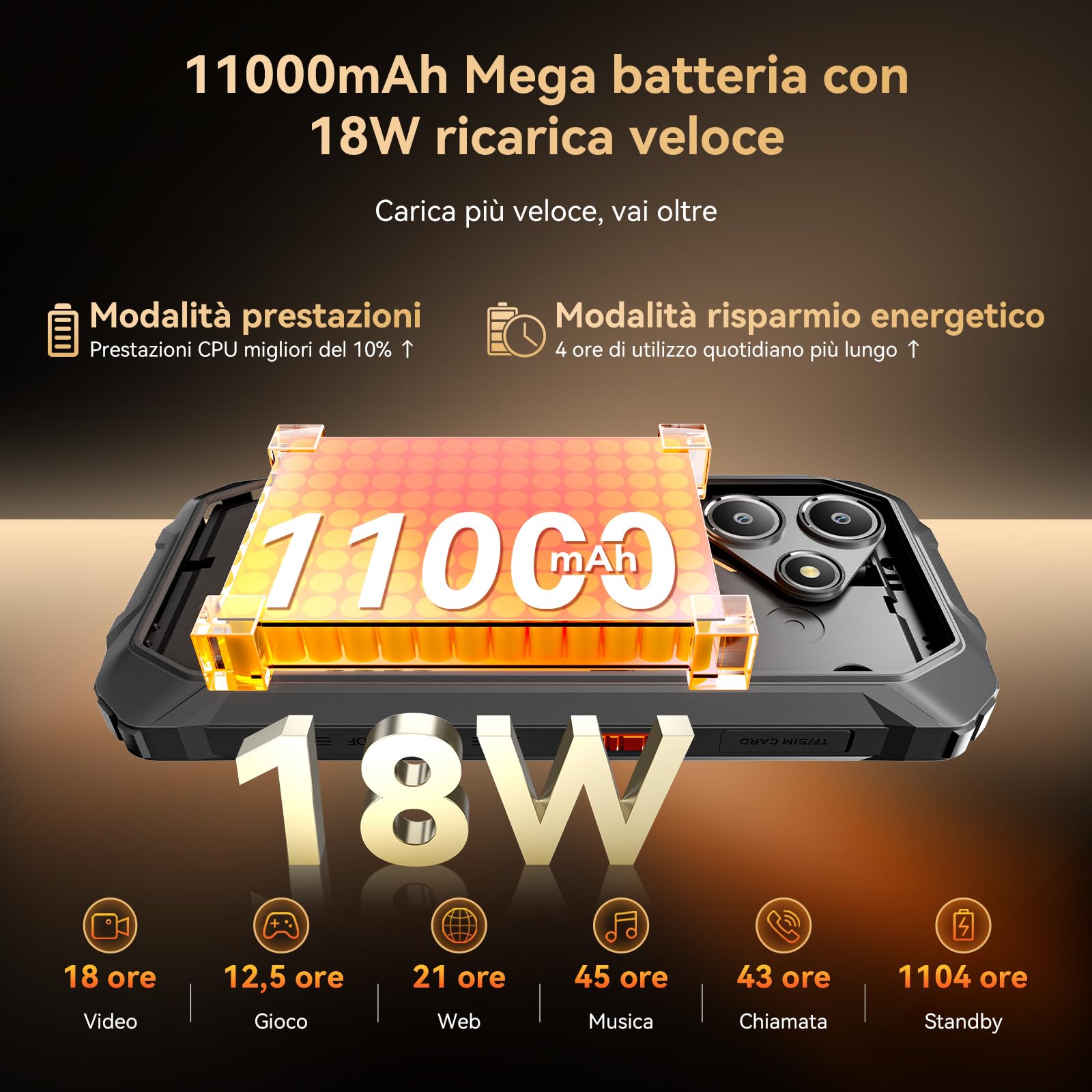 OSCAL MARINE 2 Rugged Smartphone 2025, 11000mAh 24GB+256GB/2TB Android 15 Telefono Indistruttibile, 6.56" HD+ 90Hz Rugged Phone, 16MP AI Cam, IP68/IP69K/Dual SIM/NFC/Face ID/OTG/GPS, Garanzia a vita