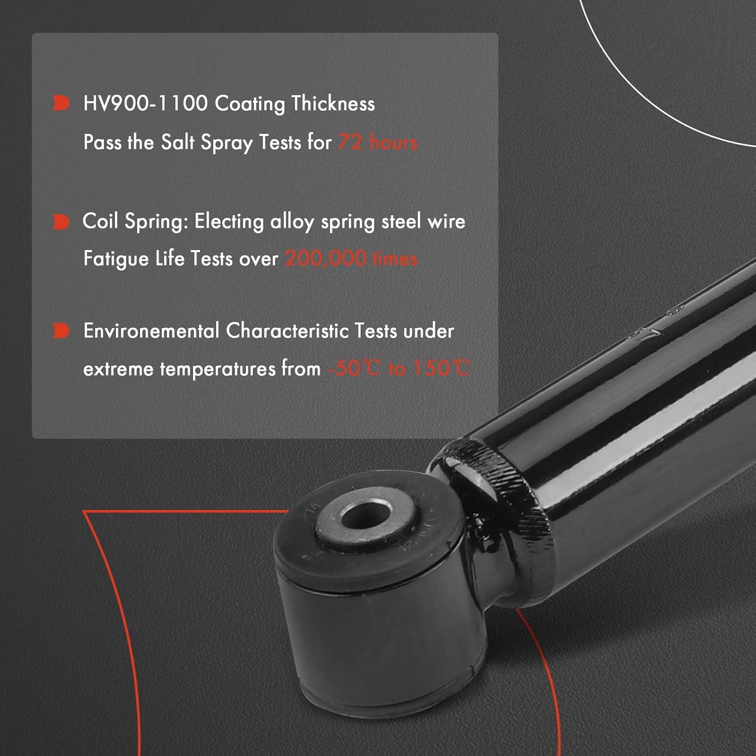 A-Premium Rear Pair (2) Shock Absorber Compatible with Honda Fit 2015/2017-2020, Driver and Passenger Side