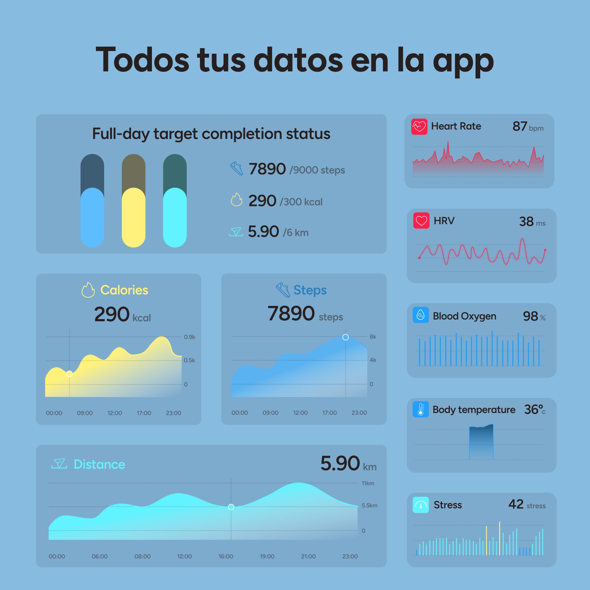 KSIX Vitalis Go Smartband sin Pantalla, Monitor Frecuencia Cardíaca, Oxígeno, Temperatura, Sueño, Estrés, 5 ATM, 30 Días Autonomía, 2 Correas Verde y Beige