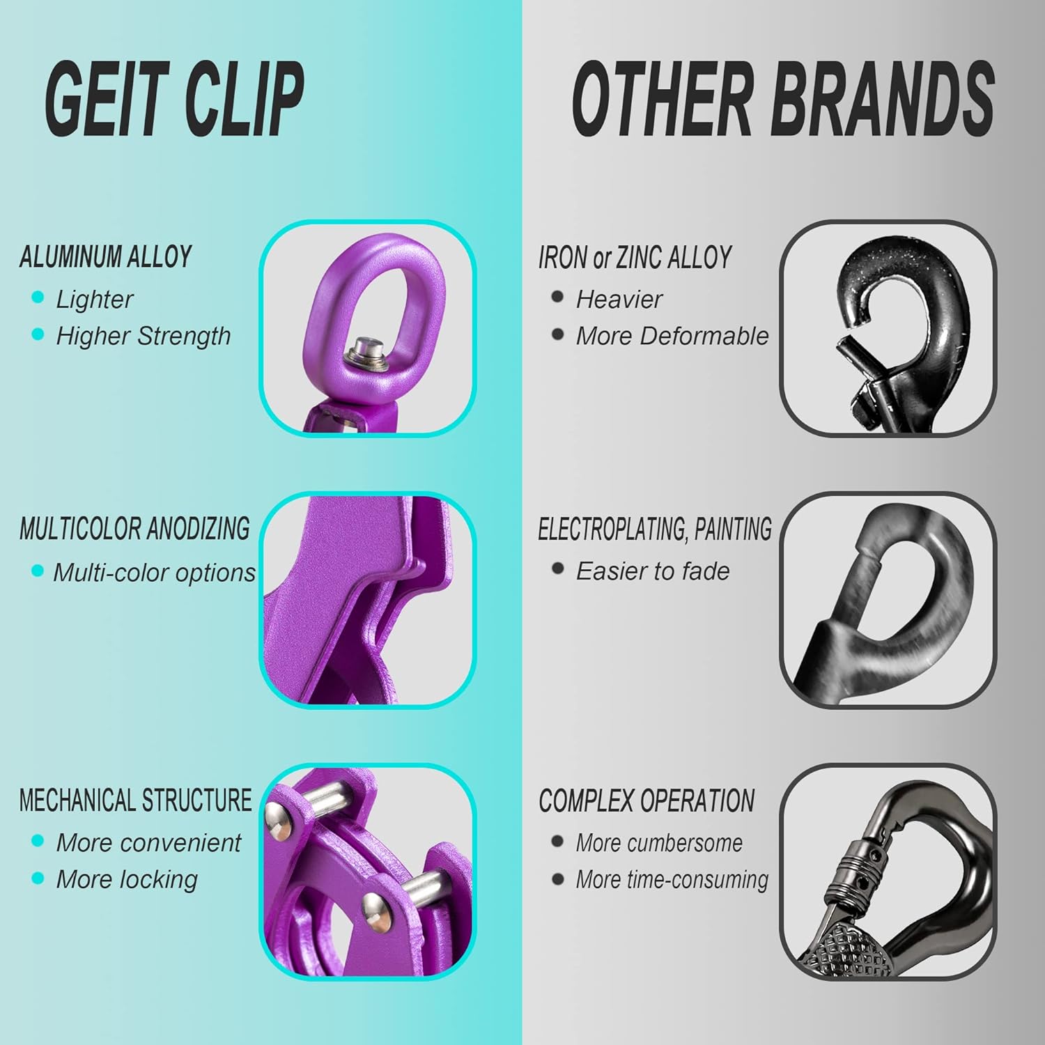 GEIT 2/4/5/6FT Dog Leash, Heavy Duty Rope Leashes,...