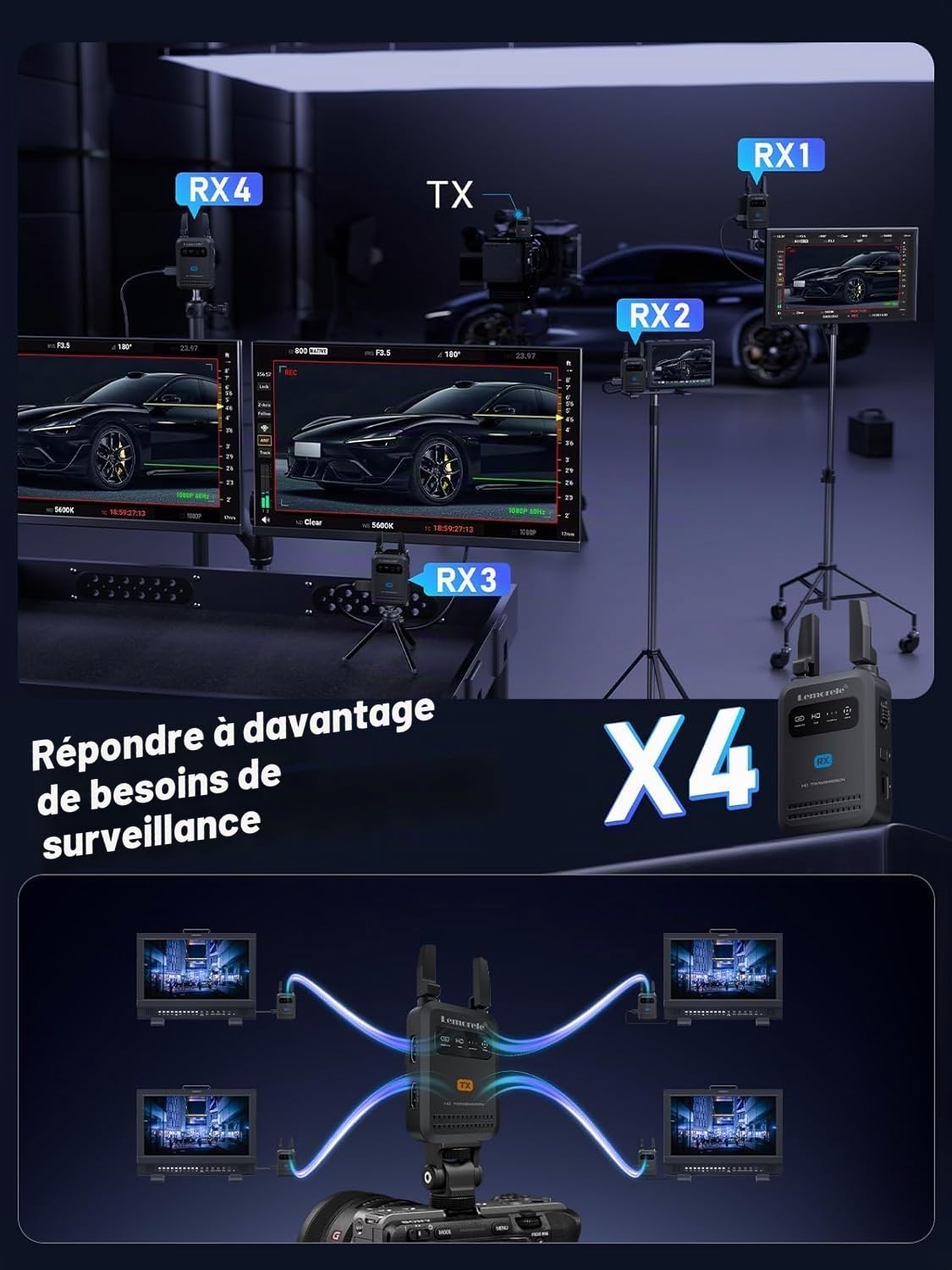 Lemorele Kit HDMI sans Fil, Loopout, Suivi Via appli, Jusqu’à 200 m