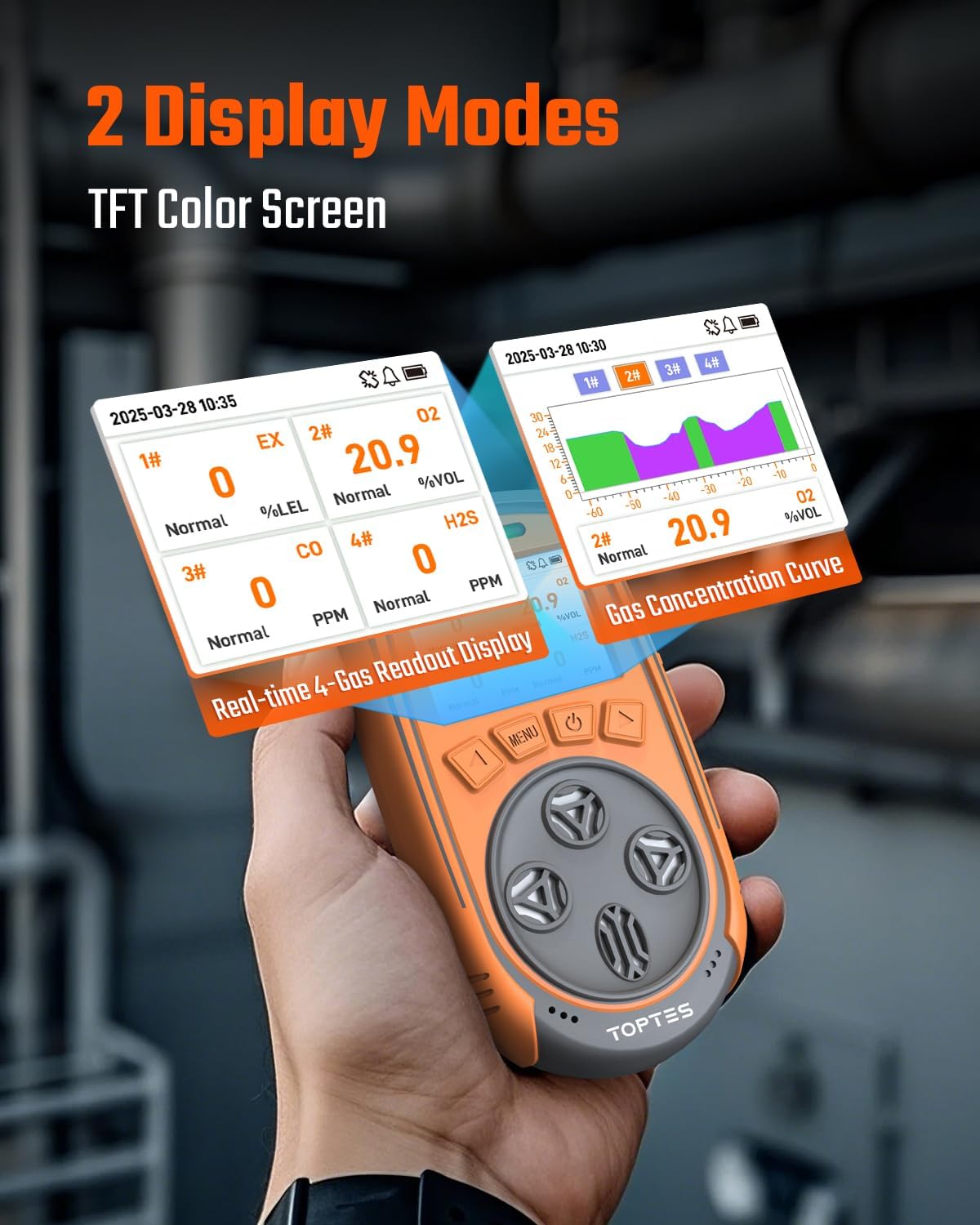 TopTes Guard-863Pro displaying two modes: real-time 4-gas readout and gas concentration curve