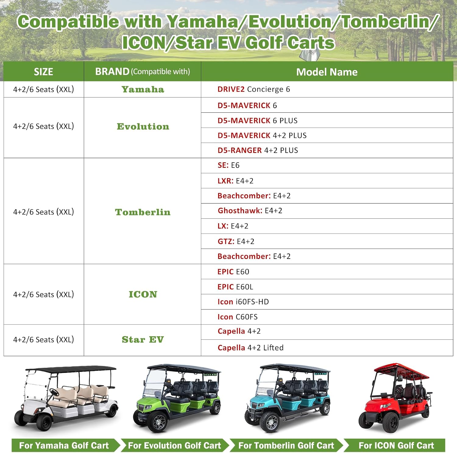 Waterproof Golf Cart Cover 6 Passenger for Yamaha/Evolution/Tomberlin/ICON/Star EV, Heavy Duty Sun Rain Dust Protection 4+2/6 Passenger Golf Cart Cover with Soft Cotton Lining & Door Zipper-XXL