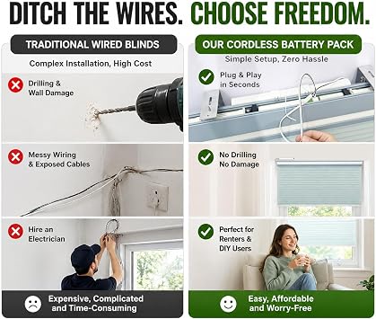 Rollerhouse 12V 2600mAh Li-ion Rechargeable Pack for Cordless Window Blinds & Shades USB Charging Port, 2-Pin JST Connector Compatible with Motorized Blinds, Fast Charging, Long-Lasting Power