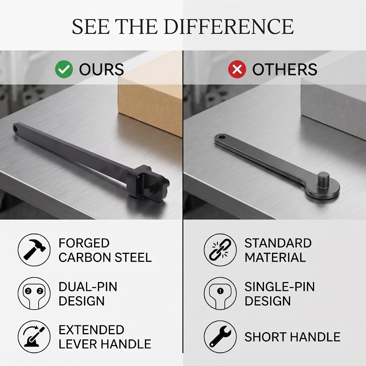 Fafeicy Heavy Duty Flange Wrench with 1/2 5/8 Inch Pins
