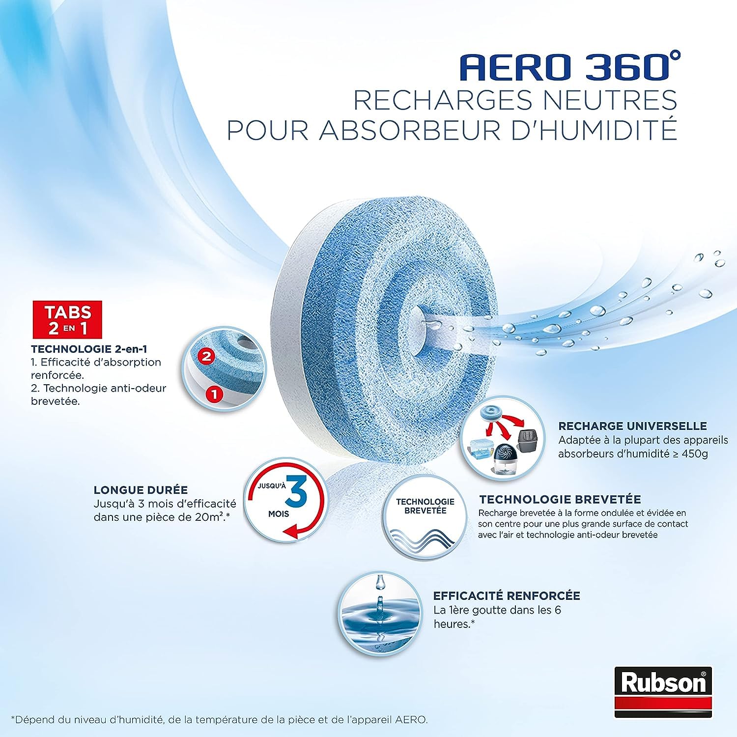Rubson – AERO 360° Recharges en tabs neutres pour absorbeur d'humidité, recharges pour déshumidificateurs ultra absorbantes et anti odeur, 4 x 450 g pour déshumidificateur d'air
