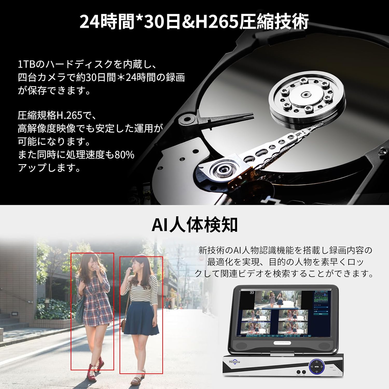 Image illustrating H.265+ compression and AI human detection