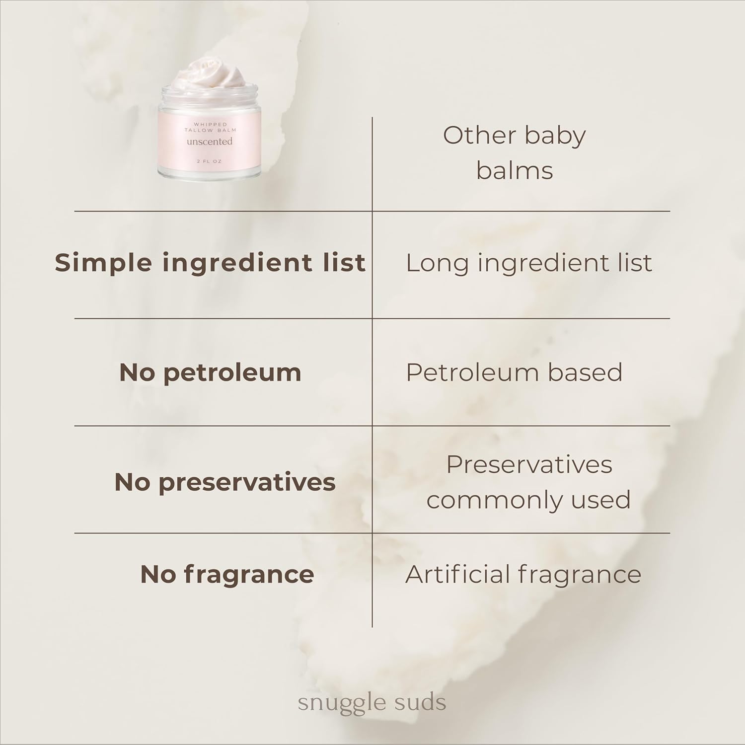 Whipped Tallow Balm – 100% Grass Fed Beef Tallow for Baby, Eczema & Sensitive Skin; Double-Infused with Calendula & Chamomile Herbs (Unscented Herb-Infused) - Image 7