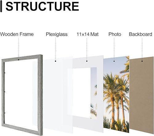 Vista 794 de Vittanly - Juego de 9 portarretratos, plexiglás resistente a rupturas, exhibe fotos de 12 x 12 pulgadas o, con paspartú, de 8 x 8 pulgadas, marcos