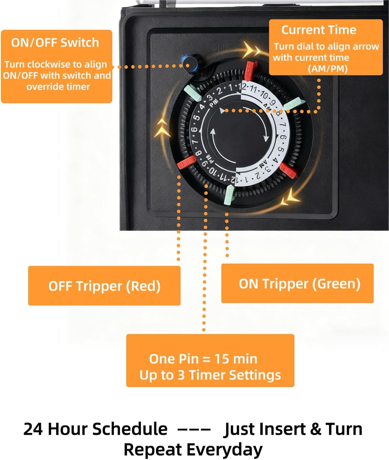 Mechanical Pool Pump Timer Outlet, 15A 125V 1HP,NEMA 5-15R Plug-in Timer,24-Hour,Up to 3 Daily Settings,Outdoor use,with Weatherproof Cover, for Pool Pump, Water Heater, Filter, Lights