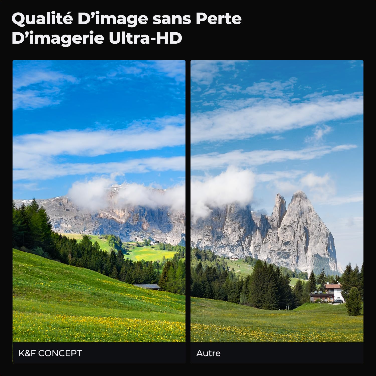 K&F CONCEPT Filtre Polarisant CPL 77mm HD Nano-X Série Étanche Anti-Rayures Nano revêtement
