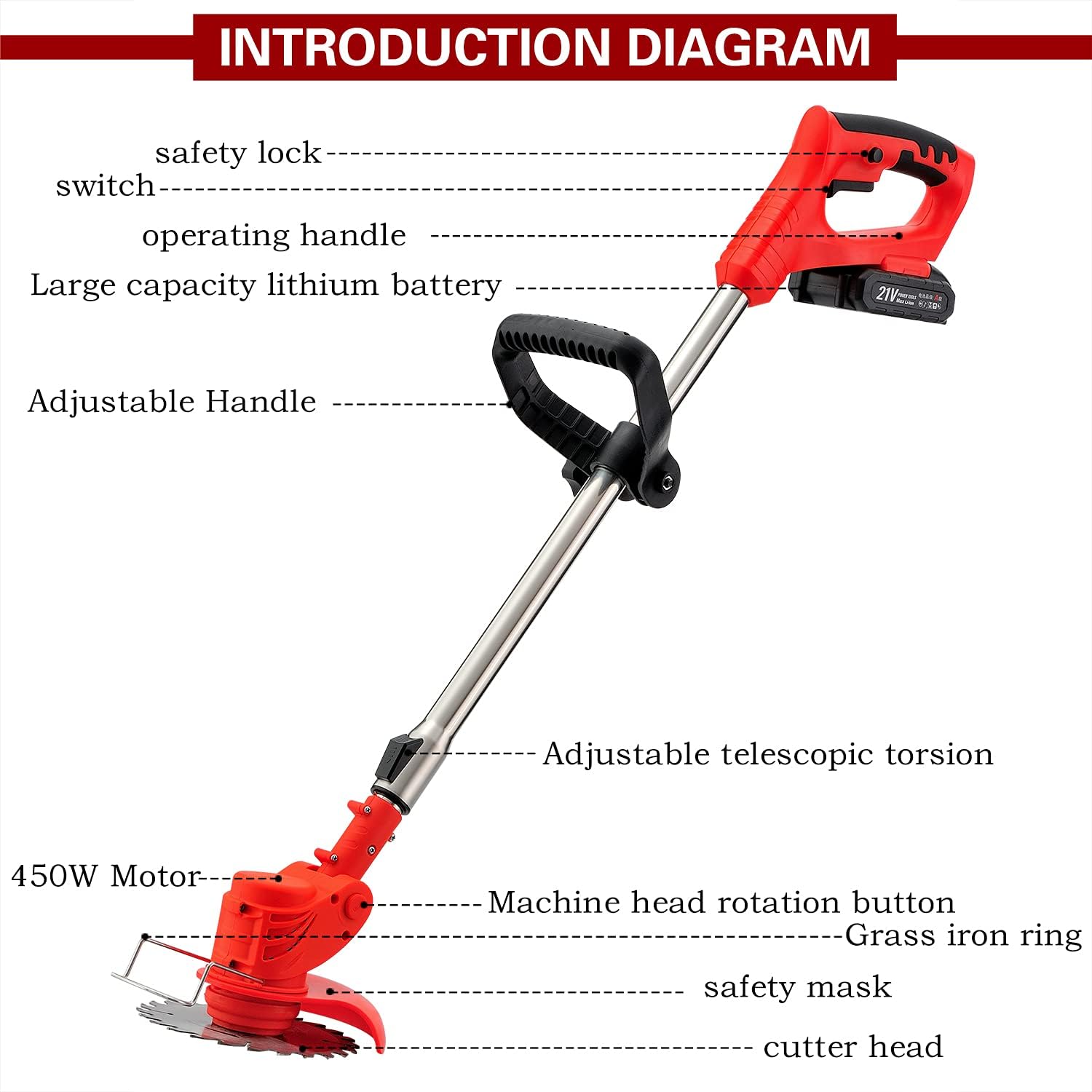 12 Best Electric Brush Cutters Buying Guide And