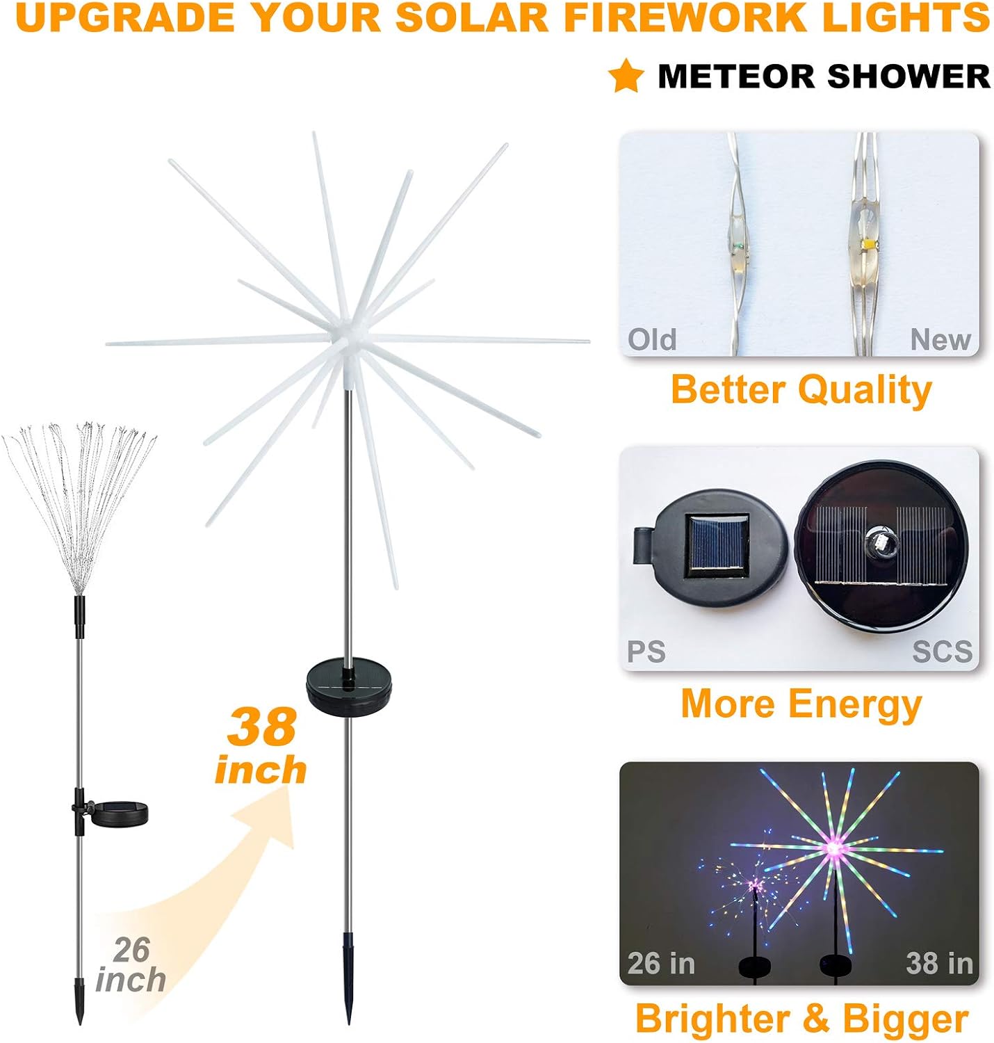 DenicMic Solar Firework Meteor Lights 2 Pack, Outdoor Solar Garden Decorative Starry Starburst Lights with Remote, 8 Modes Landscape Stake Lights for Patio Yard Christmas Decor (Warm White)