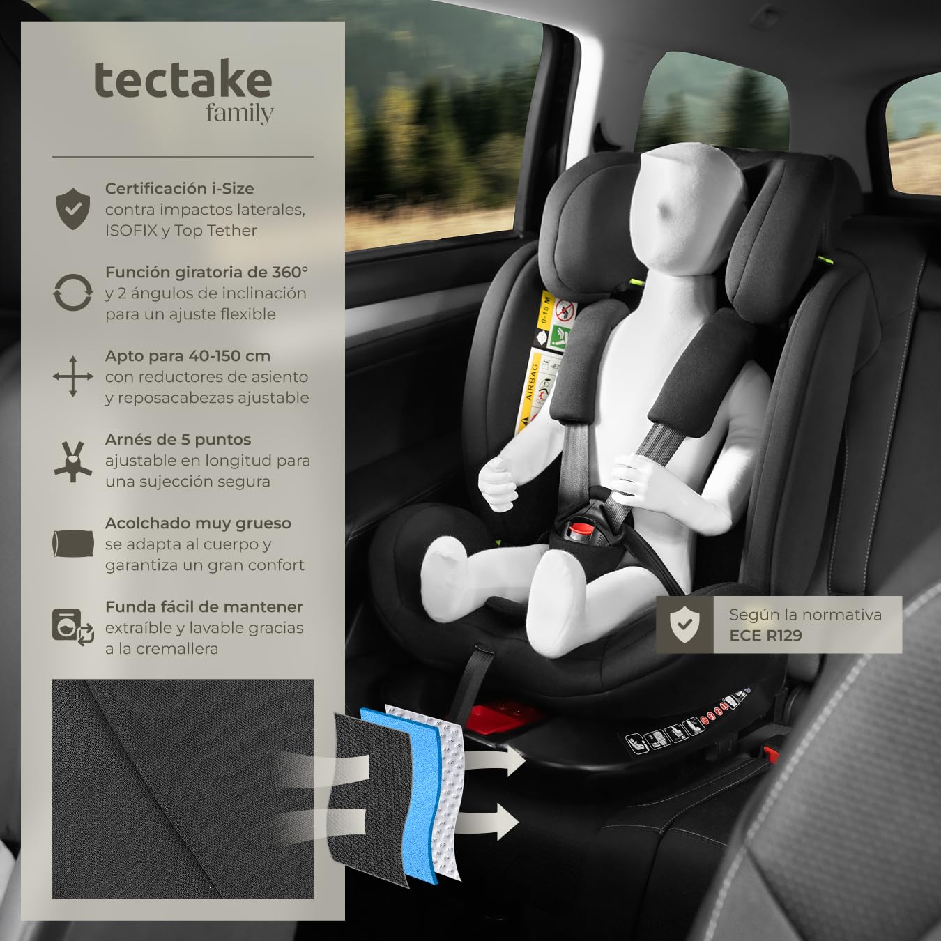 tectake® Silla de Coche Giratoria 360°, Uso Desde el Nacimiento Hasta 150 cm, Homologada i-Size con ISOFIX y Top Tether, Reposacabezas y Arnés de 5 Puntos Ajustables, Protección Lateral, Hasta 36 Kg