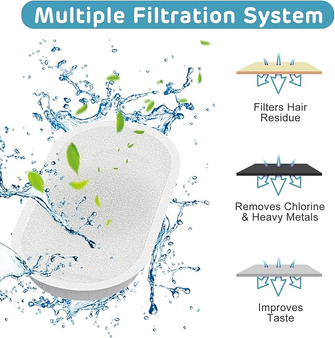 Filtros para Fuente de Agua para Gatos, 8 Filtros de Carbón y 8 Esponjas miniatura 3