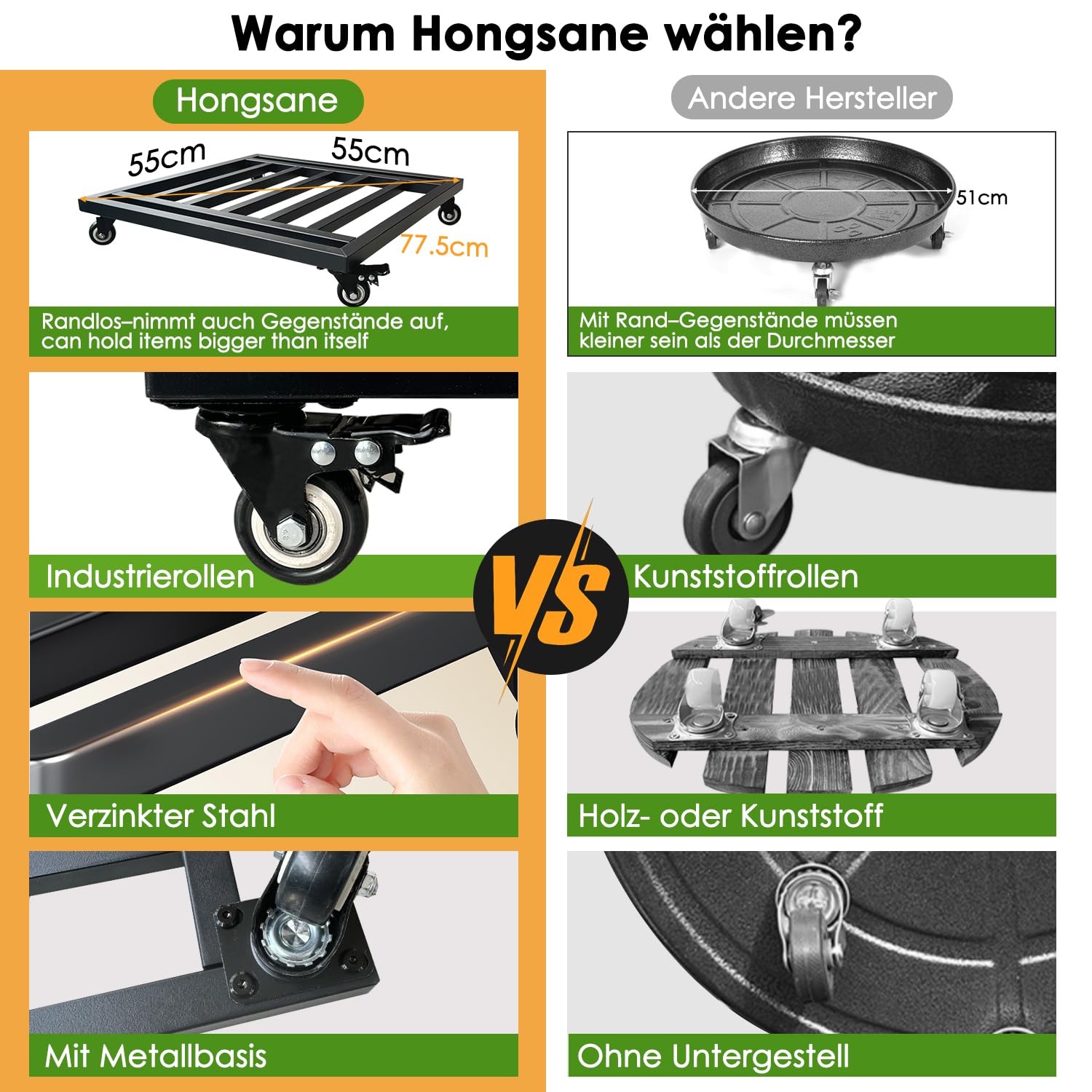 55 cm Metall Pflanzenroller, Rollbrett Pflanzen Tragkraft 300kg, Blumenroller Quadratisch mit 360°Drehbare Rädern,Gefäßroller Schwarz für Große Pflanzgefäße im Innen und Außenbereich,1 Stück
