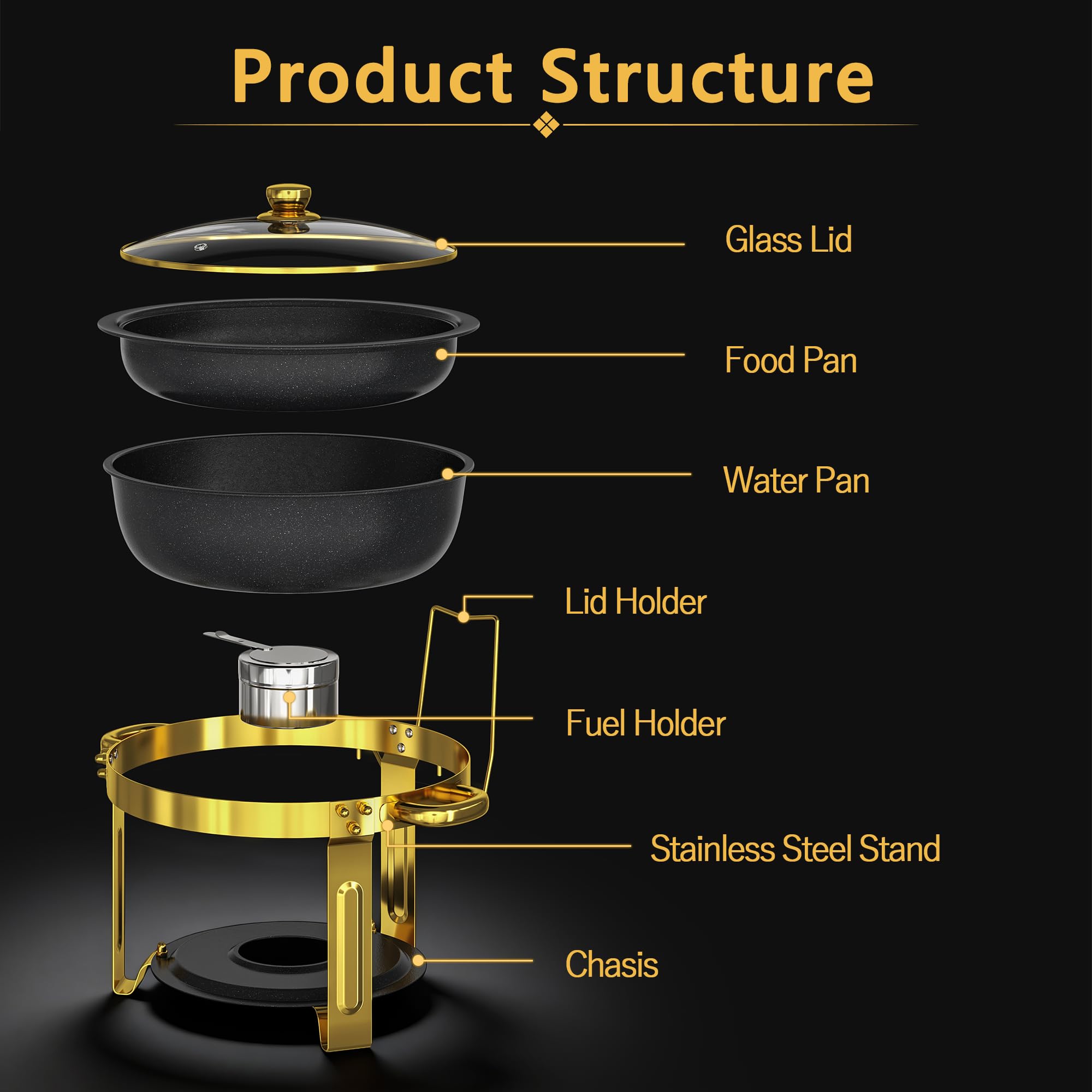 Juego de 2 recipientes para buffet de platos negros con revestimiento de maifanita, redondos, con tapa transparente, acero inoxidable dorado, para fiestas y eventos de catering