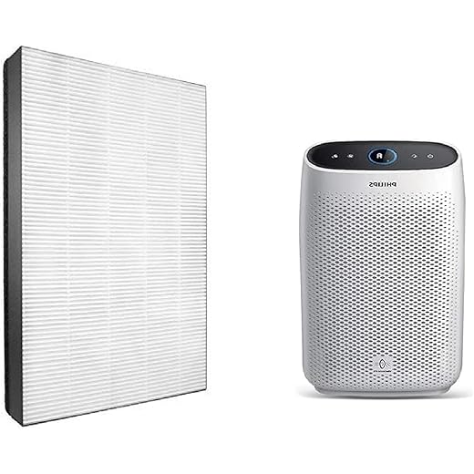 ILoveCleanAir HEPA Filter Compatible with Philips AC 1215/1211/1217 (1000 Series) Air Purifiers