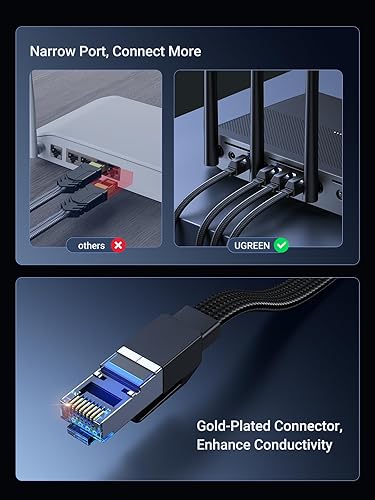 Vista 7 de UGREEN Cable Ethernet Cat 8 de 65 pies, cable de Internet plano de alta velocidad de 40 Gbps 2000 MHz, cable de red trenzado de 26 AWG, cables LAN