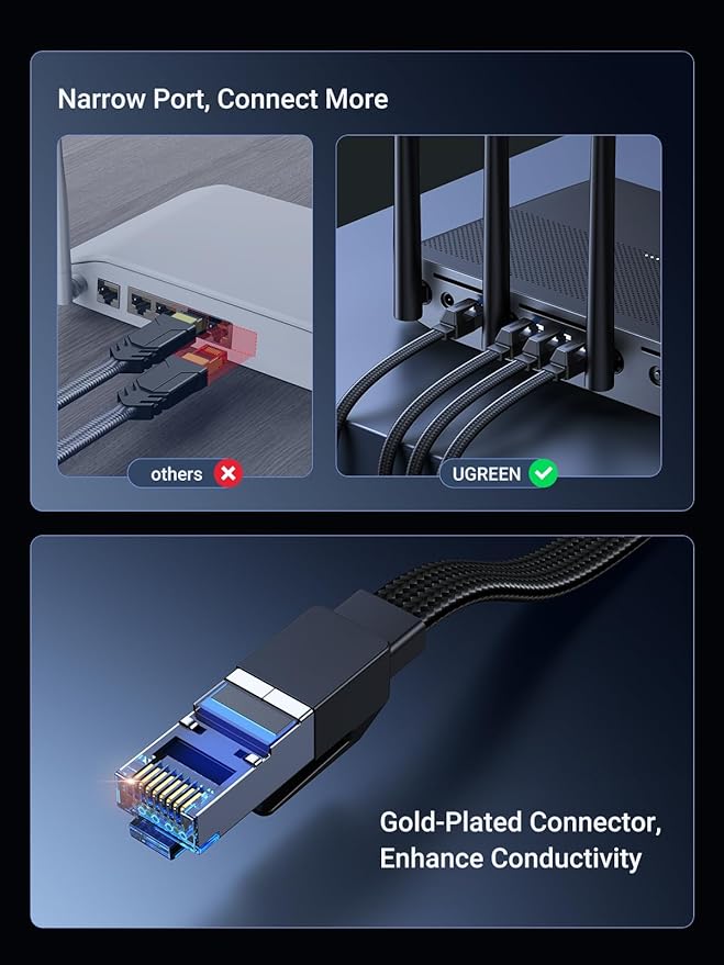 Cable Ethernet UGREEN Cat 8 Plano 0.91m RJ45 40Gbps 2000MHz miniatura 7