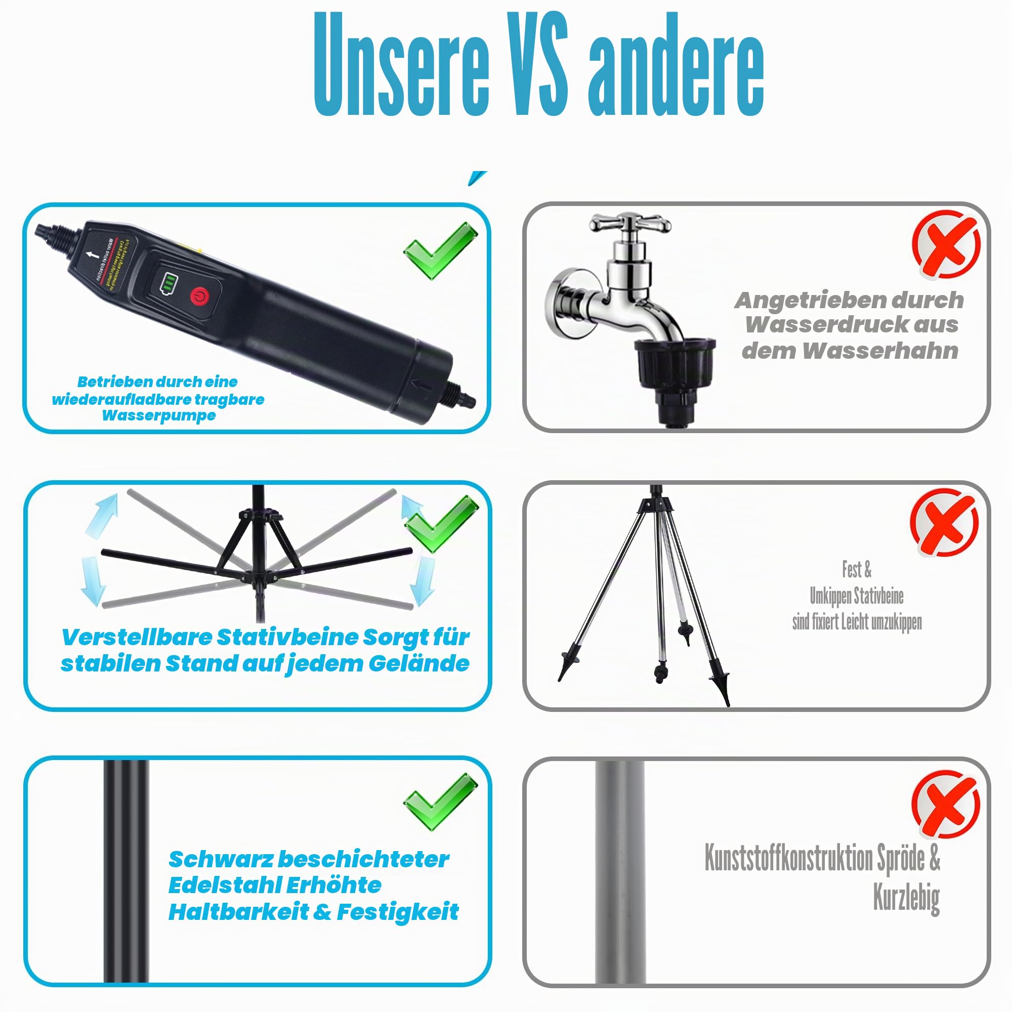 Stehende Sprühnebel für Außenterrasse, 150 cm, höhenverstellbar, mit wiederaufladbarer Wasserpumpe und tragbarem Eimer, kein Wasserhahn erforderlich, Kühlnebel für Terrasse, Hinterhof, Veranda und