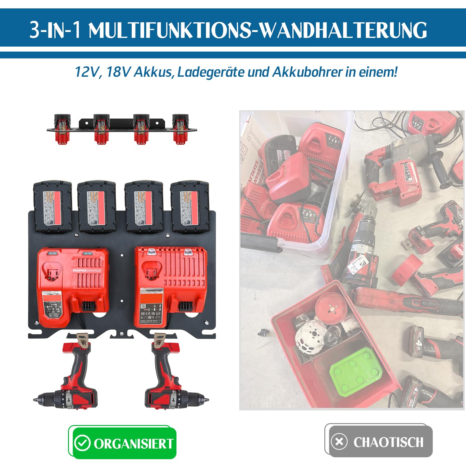 Wandhalterung für Milwaukee M12 & M18 Ladegerät (#48-59-1812, 48-59-1808, 48-59-1810