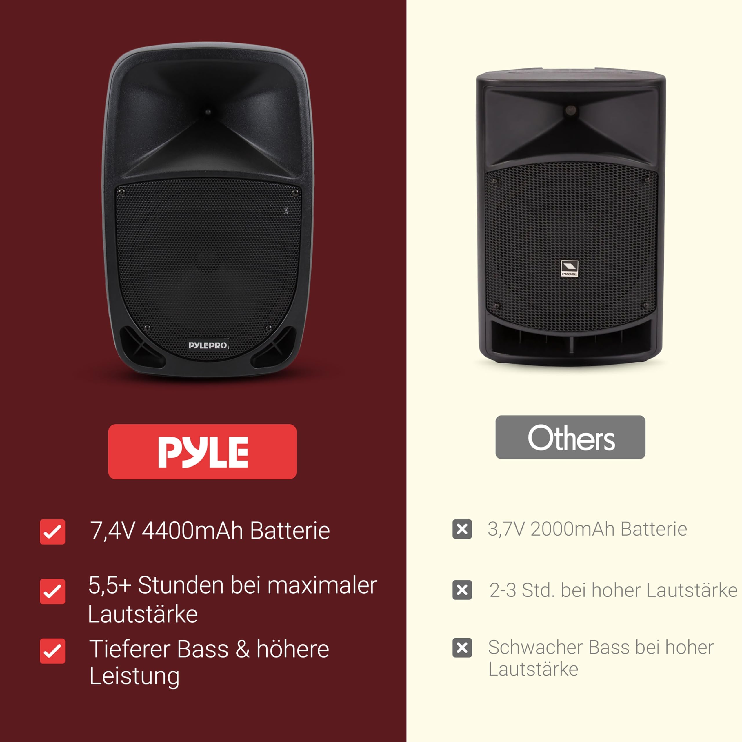 Pyle Musikbox Bluetooth Groß, Party Lautsprecher- 1000W, Partybox- mit Mikrofon, Soundbox- 10” Subwoofer, PA Anlage- Komplettset, Karaoke Maschine- LED Akku Anzeige, Party Speaker- MP3/USB/SD