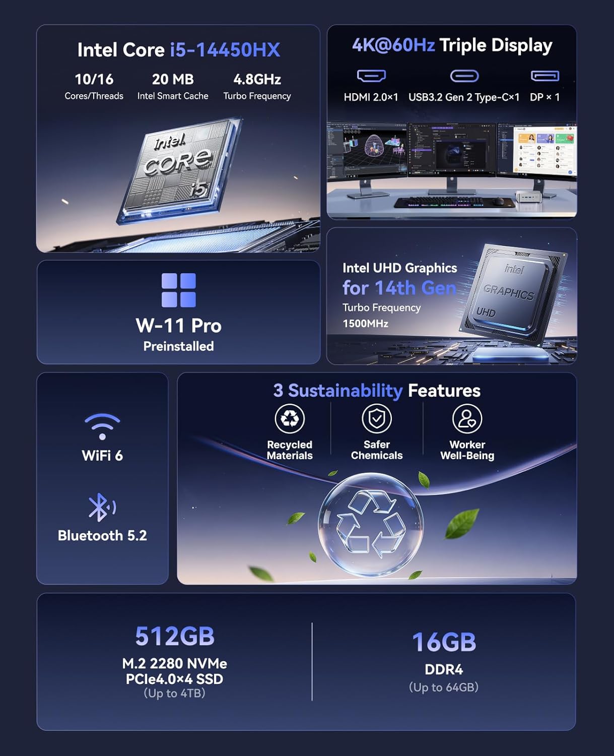 KAMRUI Hyper H2 in-tel Core i5-14450HX Mini Gaming PC (Beats 6800H/8745HS, Up to 4.8GHz, 10C/16T), 16GB RAM 512GB SSD Mini Desktop Computers, Triple 4K Display, HDMI, DP, WiFi6, BT5.2, Office Home - Image 3