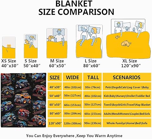 Miniatura 2 de Manta de franela ultra suave y acogedora, manta de forro polar ligera y mullida, manta de felpa cálida para sofá, cama, 40 x 50 pulgadas para niños
