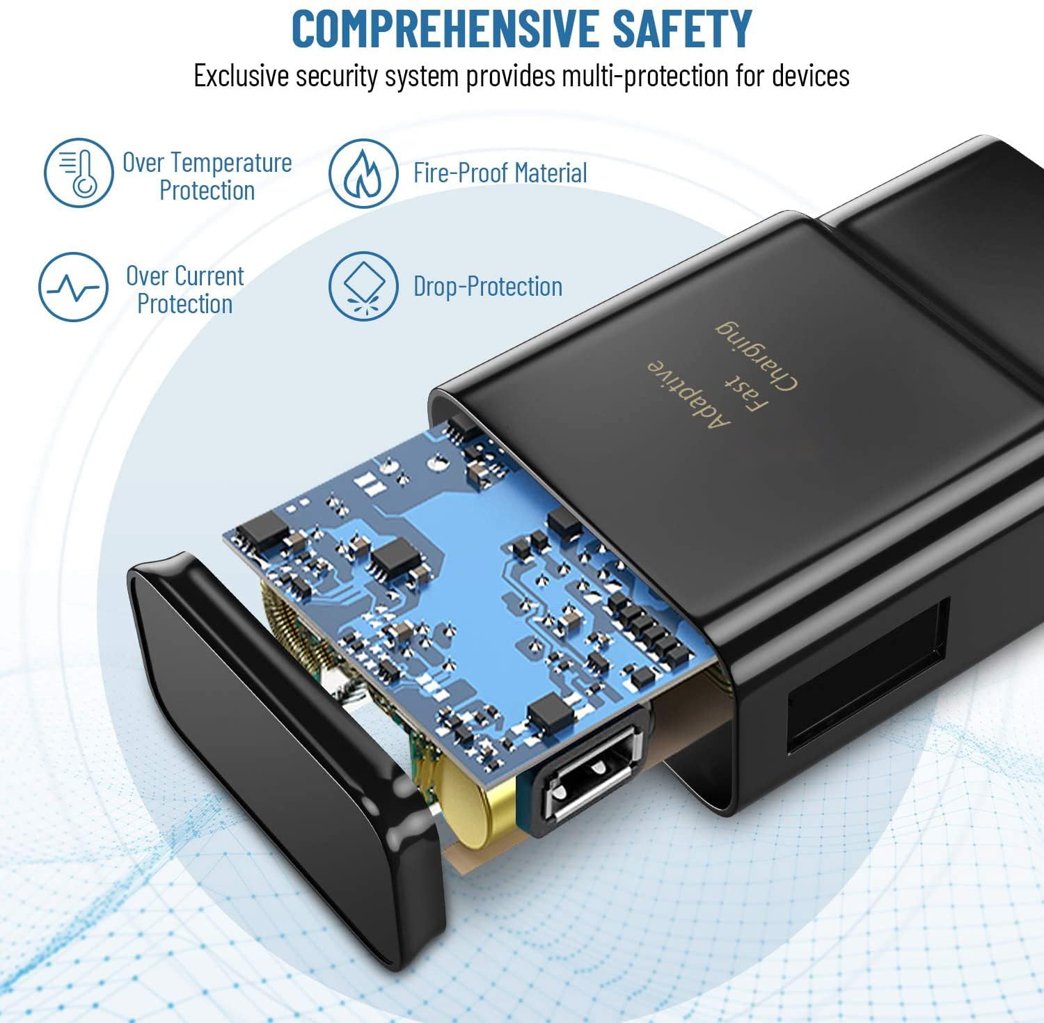 Phone Charger Android,Samsung Charger Fast Charging Cord Type C with USB C Charge Cable 6.6Ft for Samsung Galaxy S25/S24/S23/S22/S21/S20/S10/S10 Plus/S10E/S9/S8/S21Ultra/S22+/S22 Ultra/Note 8/9/10/20