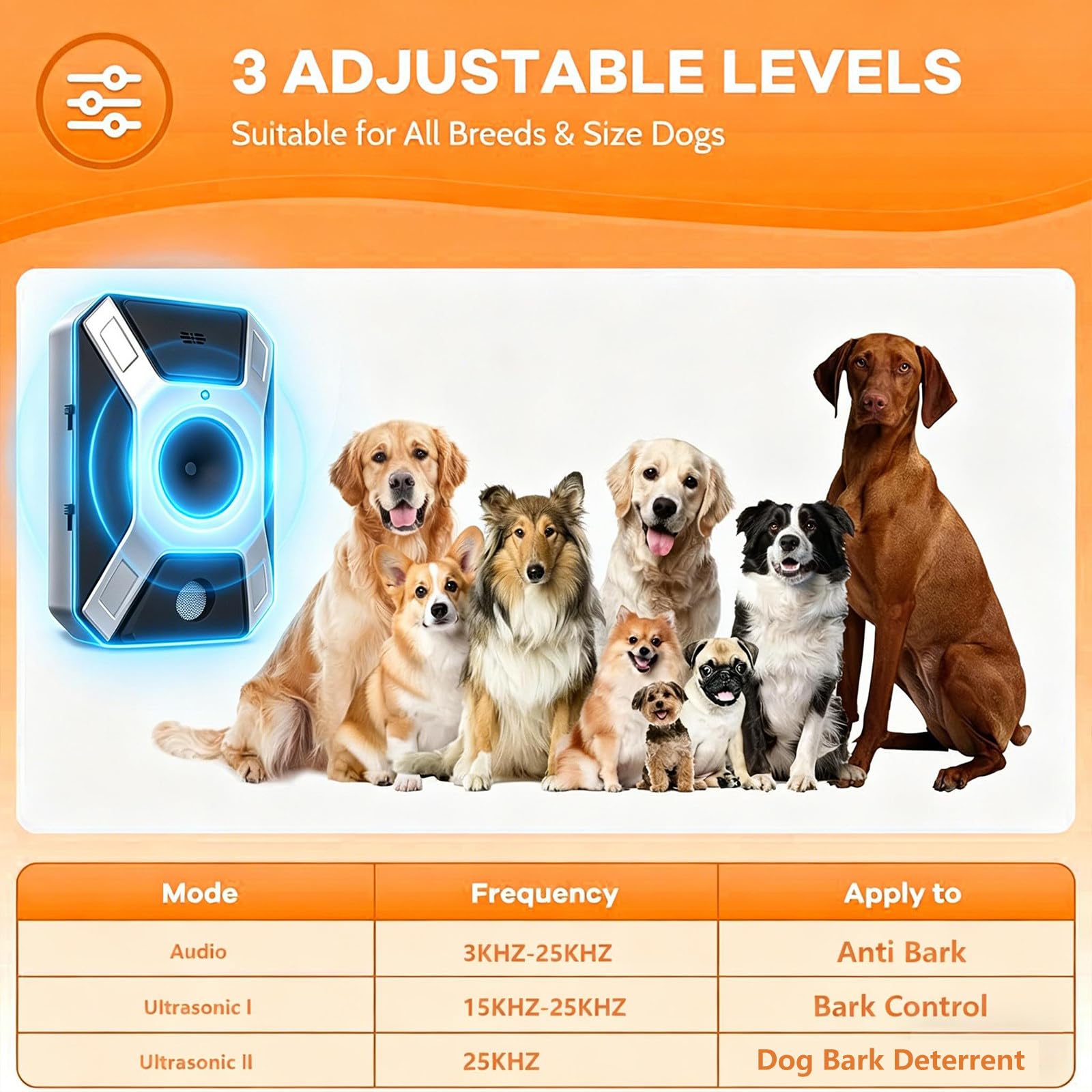 Billg Anti Aboiement Chien, 3 Réglable Fréquence Ultrasons Dispositifs Anti-aboiements, 50 Pieds Rechargeable Dispositif Dissuasion, Sifflet Ultrasonique pour Chiens intérieurs et Extérieurs