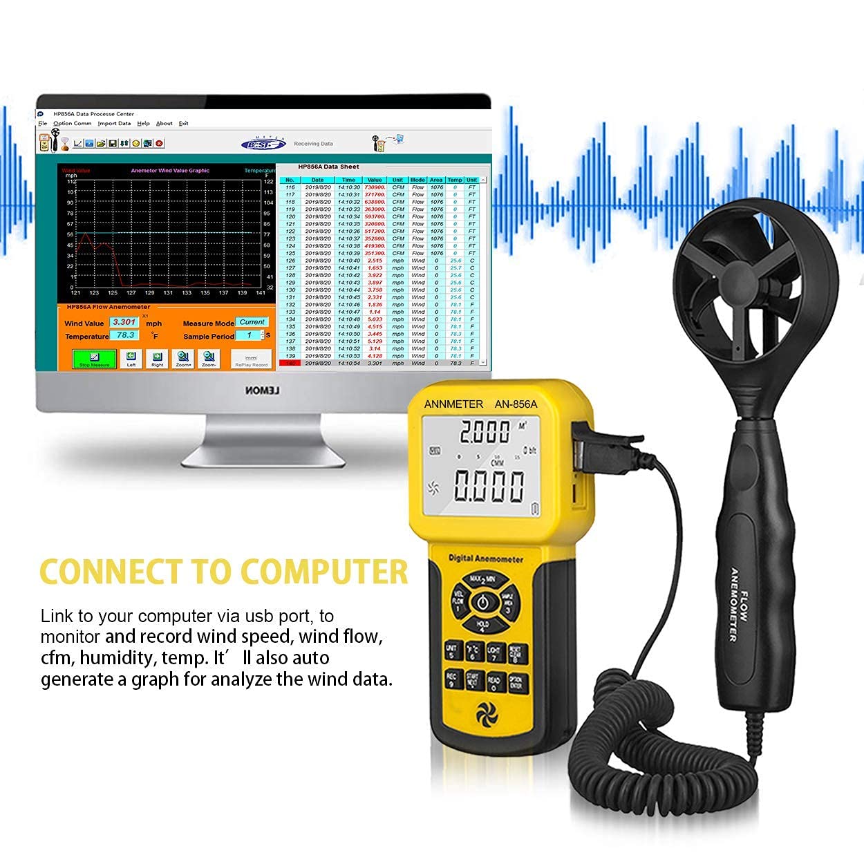 Débitmètre Air VMC Anémomètre avec Enregistrement - AIOMEST CFM Anemometer Mesure Vitesse Air Vent, Debit d’air Température avec USB, Professionnel Mesureur Courant Air Pour CVC Conduits Ventilation